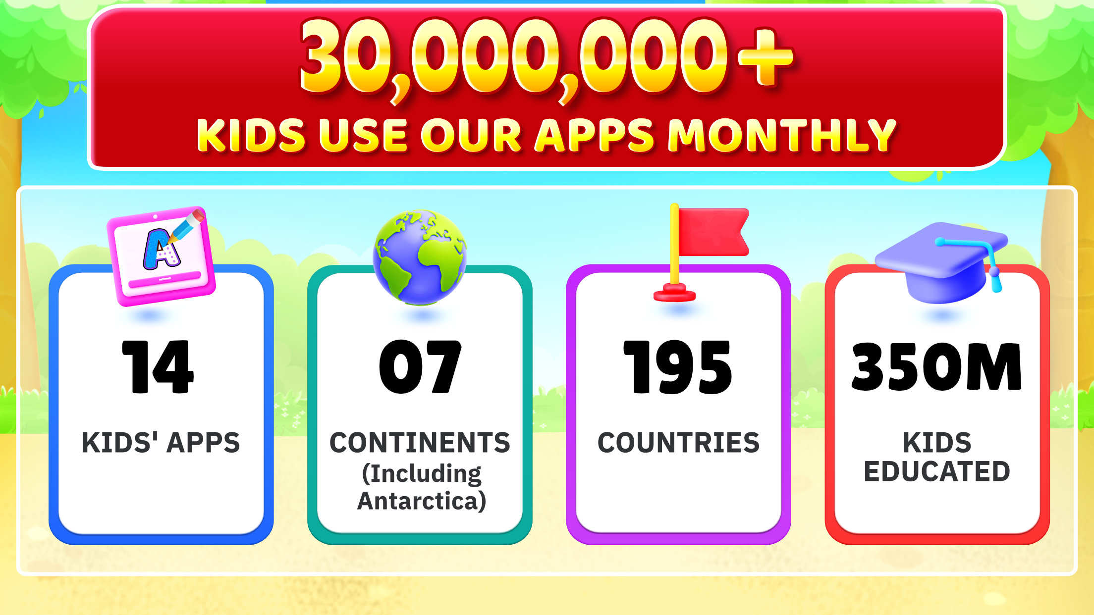 ABC Kids Android App